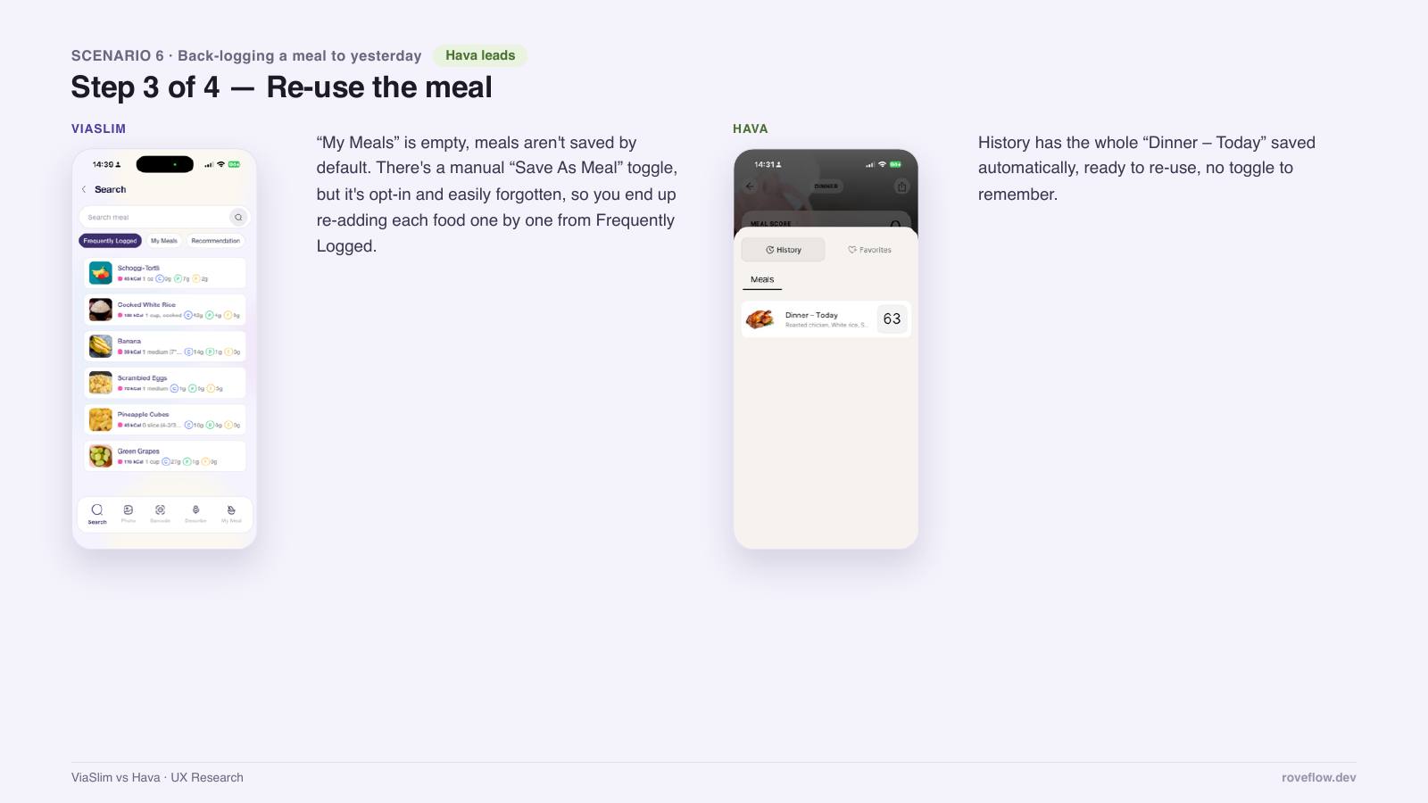 Teardown: re-using a meal